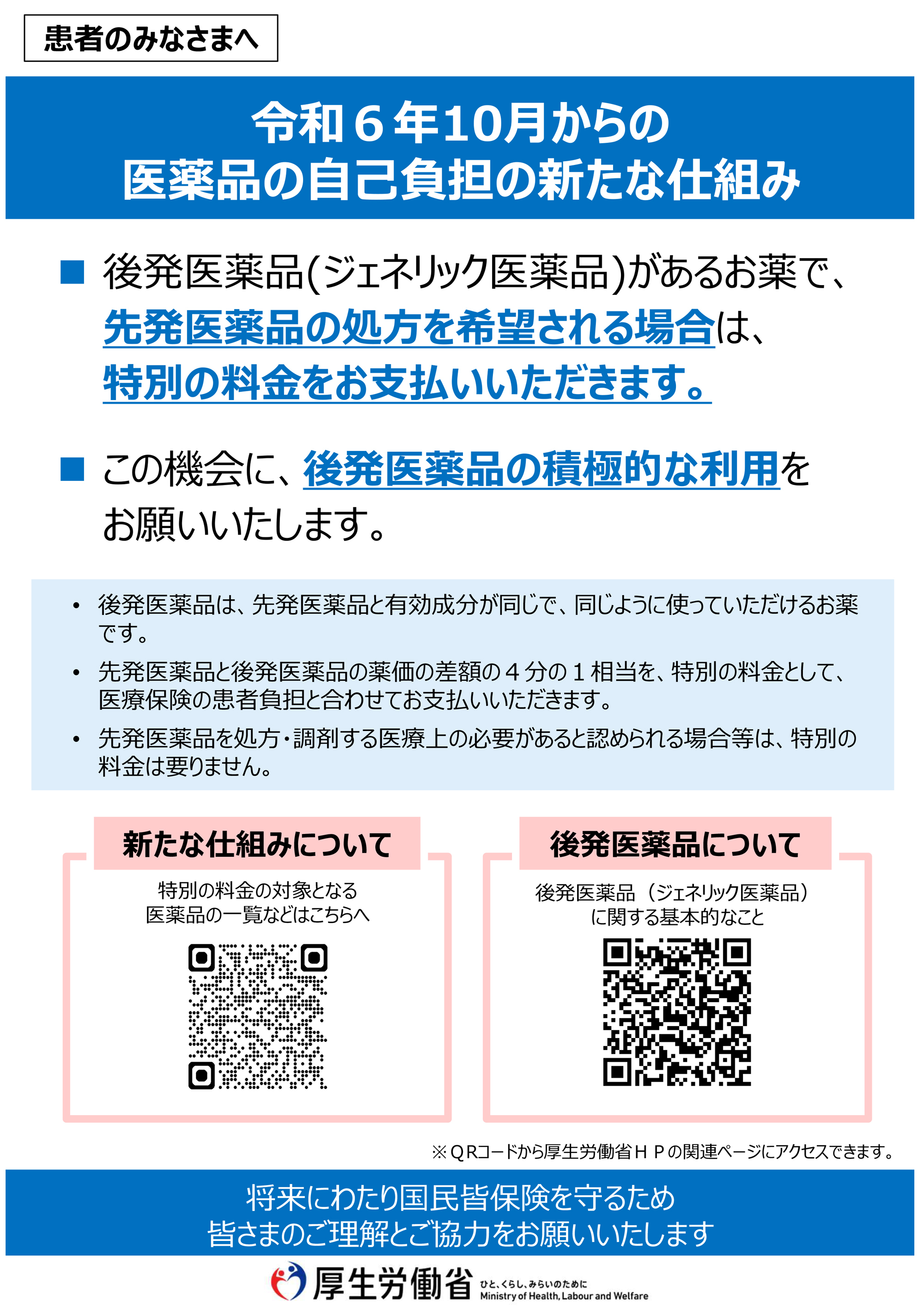 長期収載品　選定療養ポスター